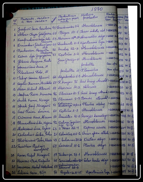 Click for the original image