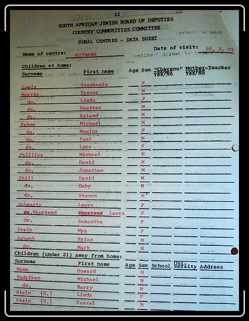 Click for the original image