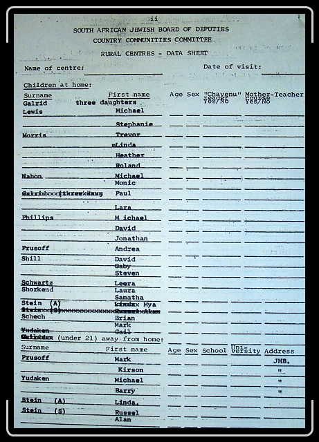 Click for the original image