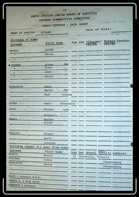 Click for the original image