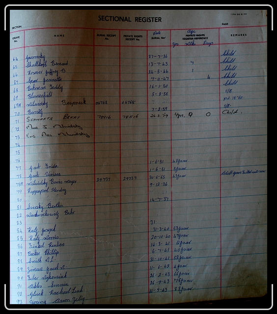 Click for the original image